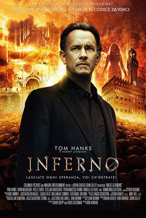 Inferno izle –  | Film izle | HD Film izle